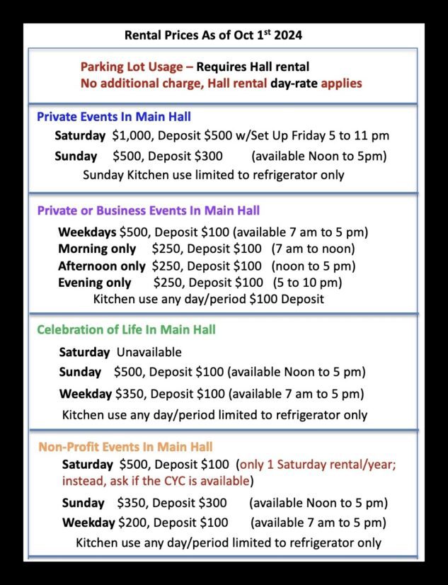 Rental Prices at Prunedale Grange 388 Salinas, California