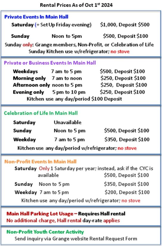 Rental Price Sheets Prundedale Grange Large Hall, Parking Lots, Youth Center, BBQ Outside, Non Profit, Private Events, Business